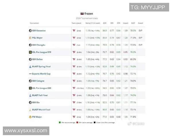 CSGO力量排行榜揭晓V5战队成功跻身第十名引发热议 CSGO力量排行榜揭晓V5战队成功跻身第十名引发热议
