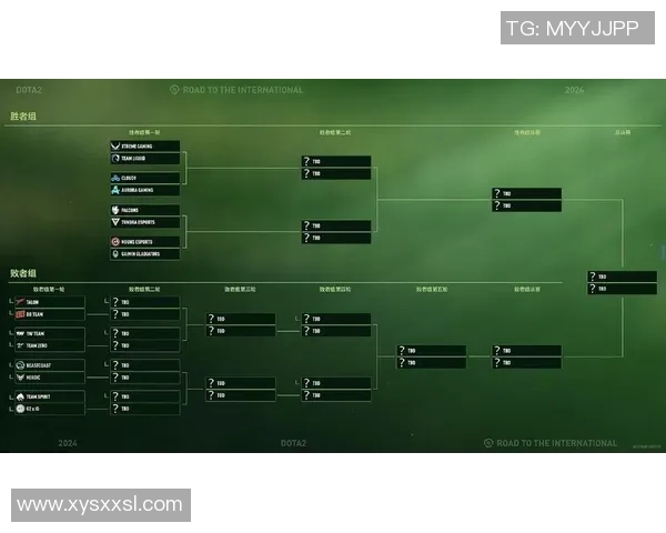 DOTA2热议：V5战队耐力问题引发玩家热烈讨论与反思