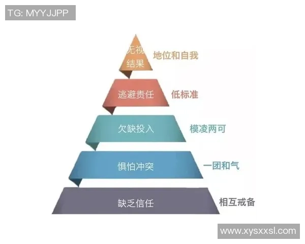 上海街舞队耐力表现数据分析揭示训练效果与团队协作的重要性